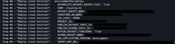 <i>Leakage
via&nbsp;<b>Cloudbuild</b></i>